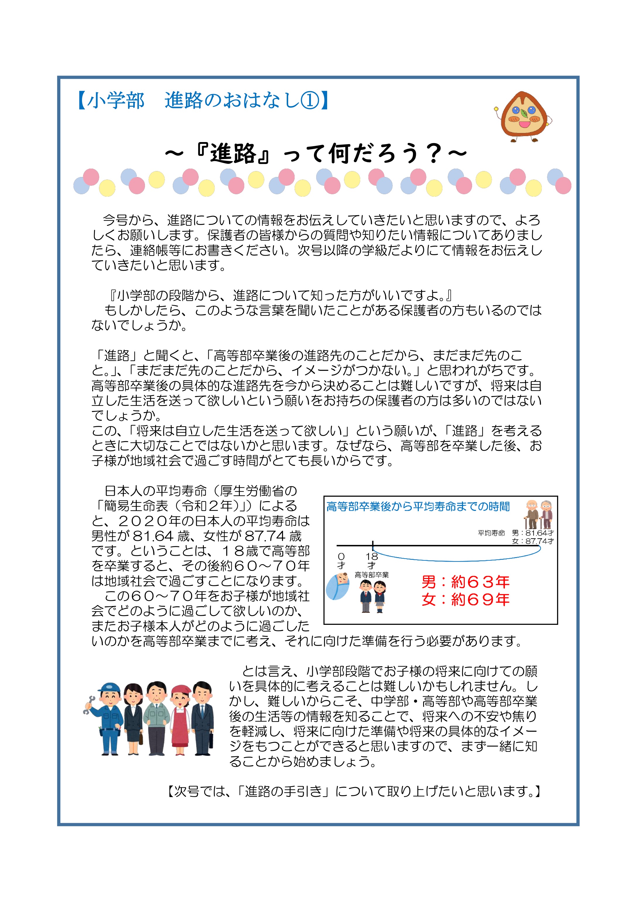 進路①
