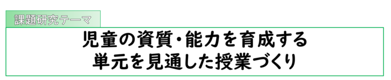 令和2年度 2年次教員フォローアップ研修 令和2年度 2年次教員フォローアップ研修